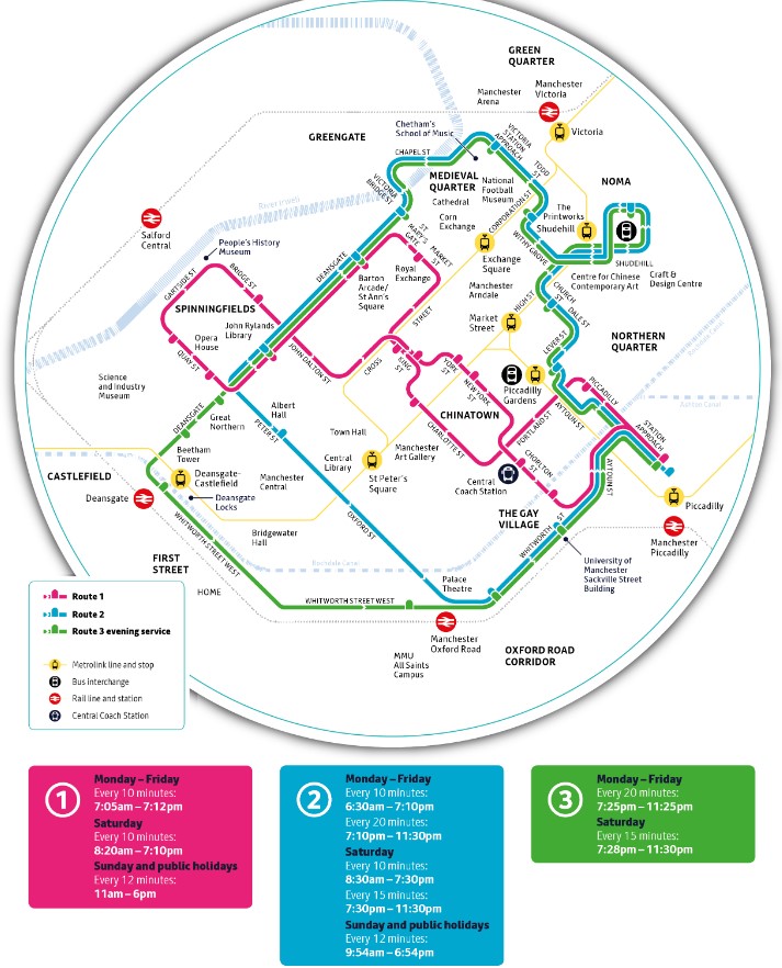 Manchester Free Bus Routes 1, 2 and 3 Map